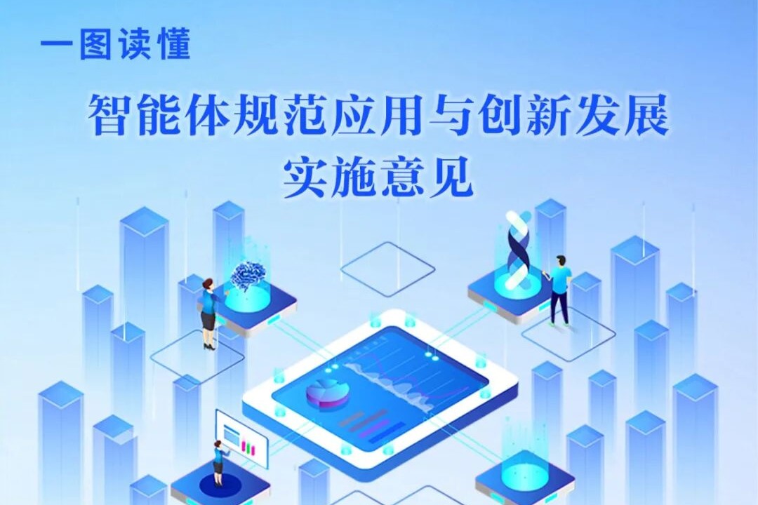 一图读懂《智能体规范应用与创新发展实施意见》