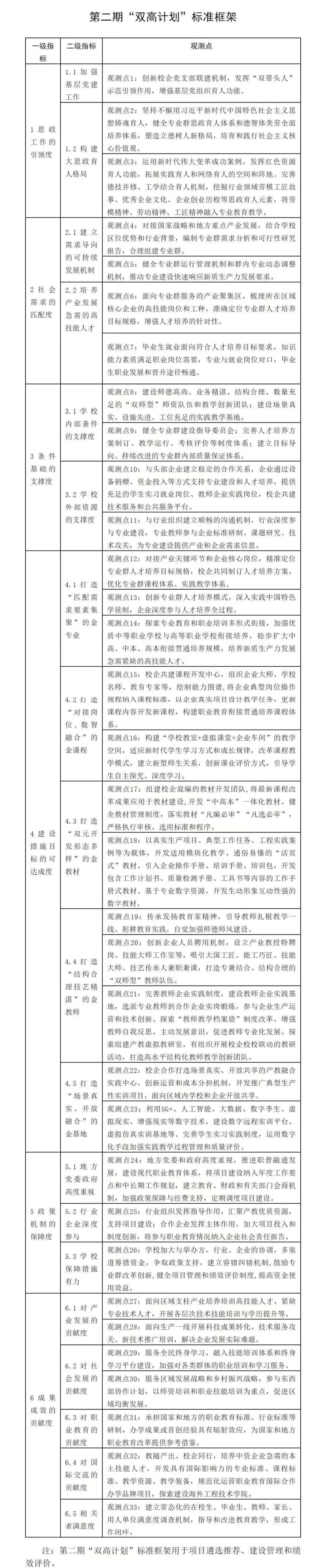 微信图片_20260408153229_1954_1